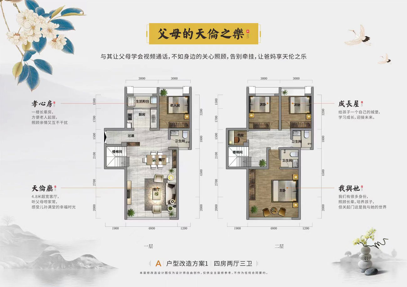 A户型改造方案1